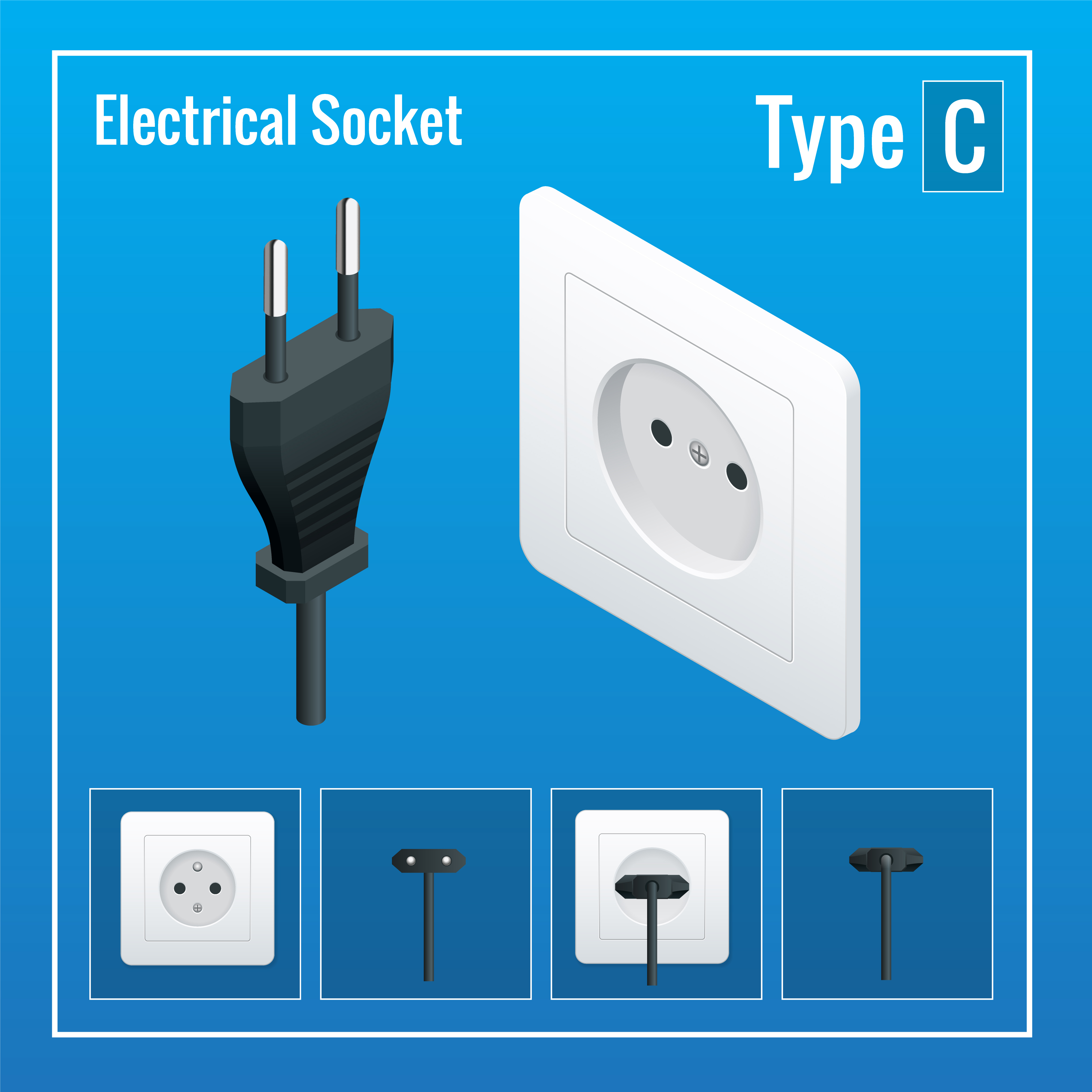 Stecker / Steckdose Typ C